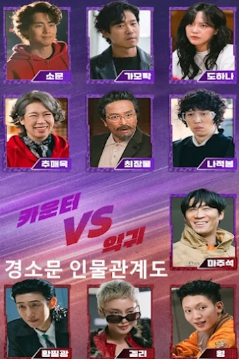 경이로운 소문2 인물관계도 