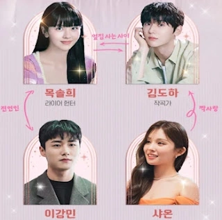 소용없어 거짓말 인물관계도 