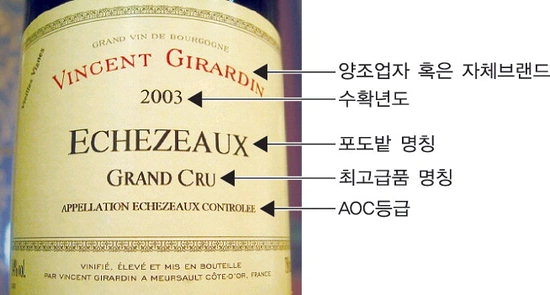 파티용 프랑스 보르도와인 샤또 보네 레드 & 화이트 가격 & 파는곳 샤토 보네 Chateau Bonnet 와인 라벨 보는법