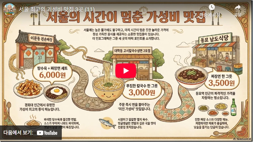 왼손 우동 짜장 탕수육 3000원 짜장면 놀면뭐하니 식당 맛집 (경희대 외대 근처) 서울 가성비 맛집 지도
