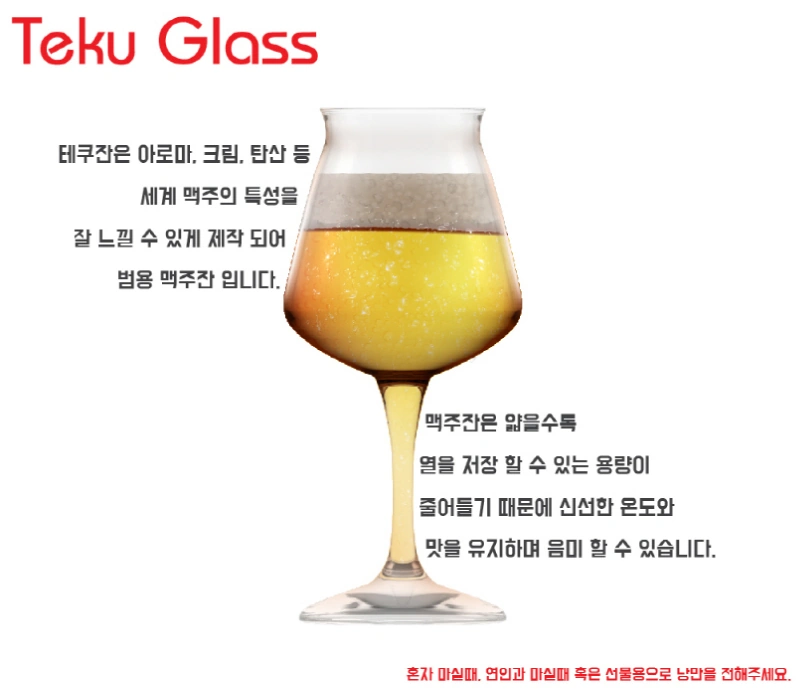 맥주계의 에르메스 페도라 맥주 가격 & 맛 (오리지널 비어 컴퍼니 페도라 쾰시 짠한형) 짠한형 신동엽 맥주잔 테쿠잔